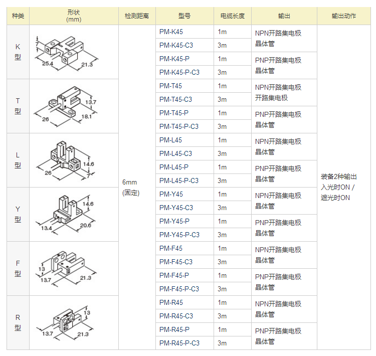 可選件 可選件